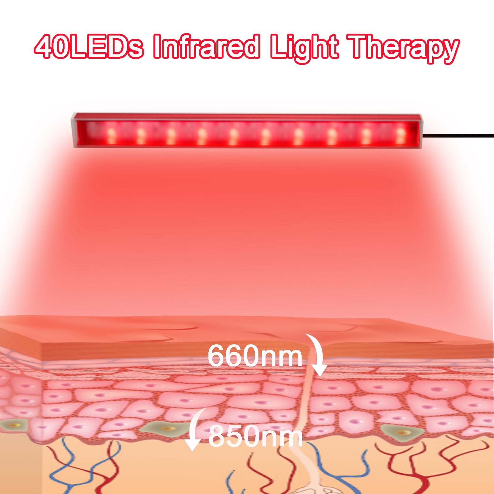 660nm & 850nm Red Light Strip, 9.6 Inch Near Infrared Light Bar with 5 Brightness Levels, USB Powered Red Light for Muscle Relaxation, Home & Fitness Use（2 pcs）