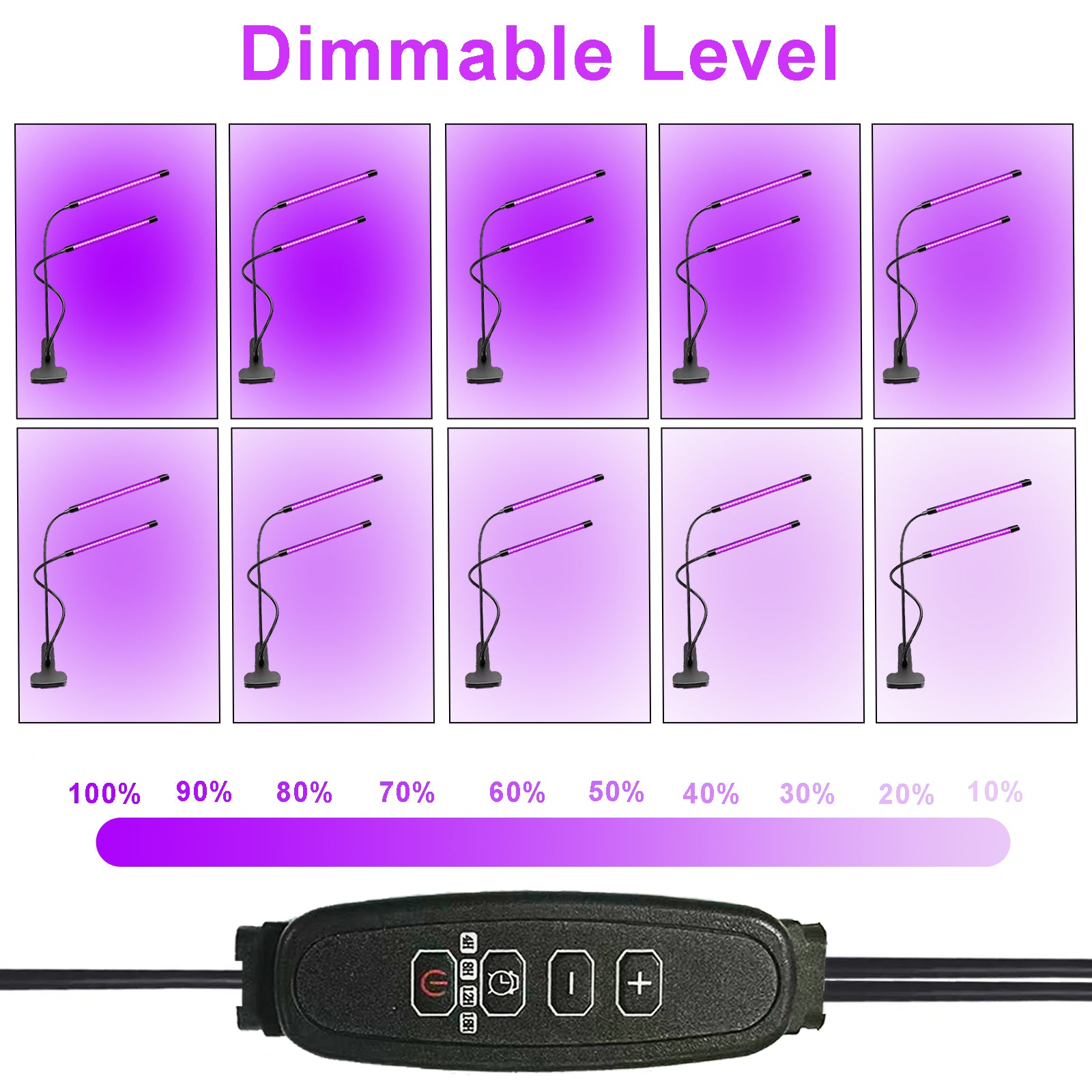 395–400nm UV LED Light, Dual Head Clip On Black Light with 10-Level Dimmable Brightness & 4 Timer Modes, USB Powered Black Lamp for Resin, UV Glue, Gel Nail Polish, Fluorescent Paint Party