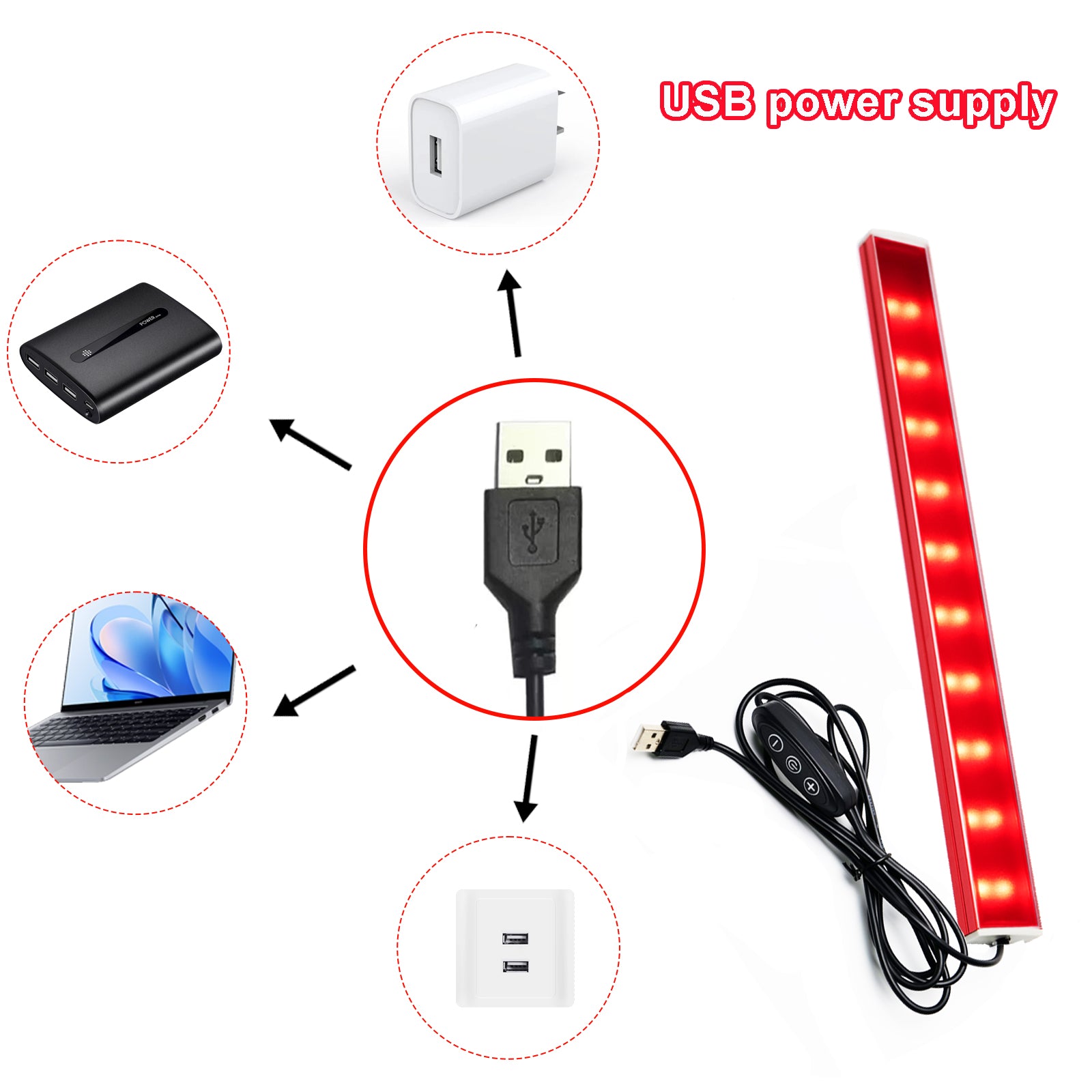 660nm & 850nm Red Light Strip, 9.6 Inch Near Infrared Light Bar with 5 Brightness Levels, USB Powered Red Light for Muscle Relaxation, Home & Fitness Use（2 pcs）
